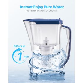 Pitcher Water Filter Replacements, 3-pack 5-stage Water Filter for Pitchers and Dispensers, No BPA, Last 3 Months or 40 Gallons, Reduce Limescale, Le